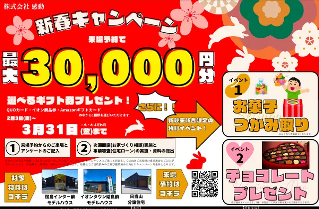 エディオンギフトカード商品券3万円分