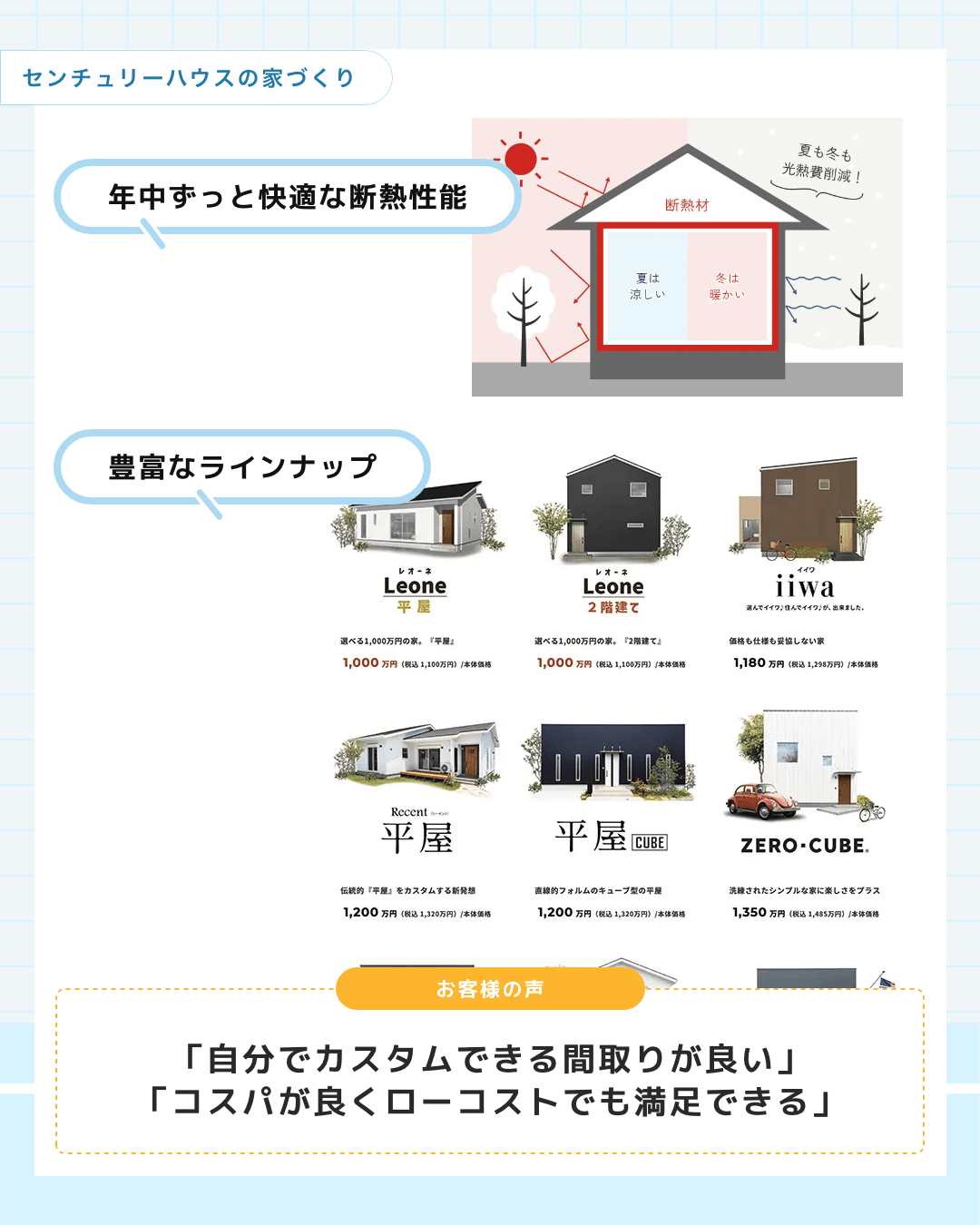 センチュリーハウス 詳細