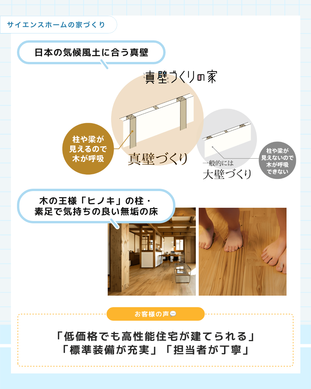 サイエンスホーム 詳細