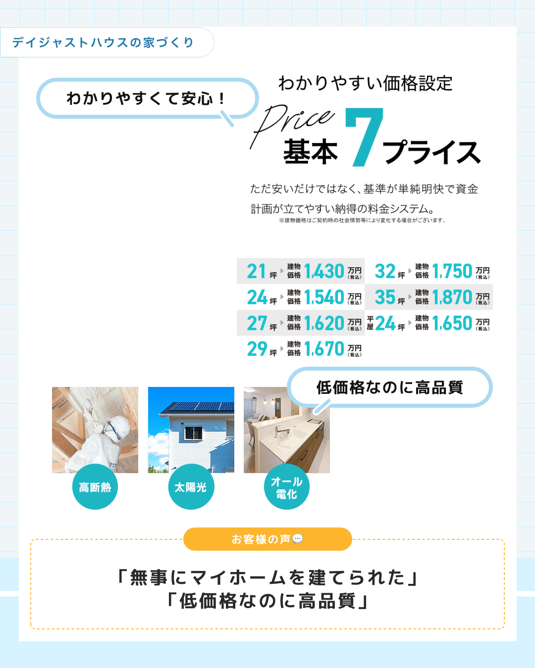 デイジャストハウス 詳細