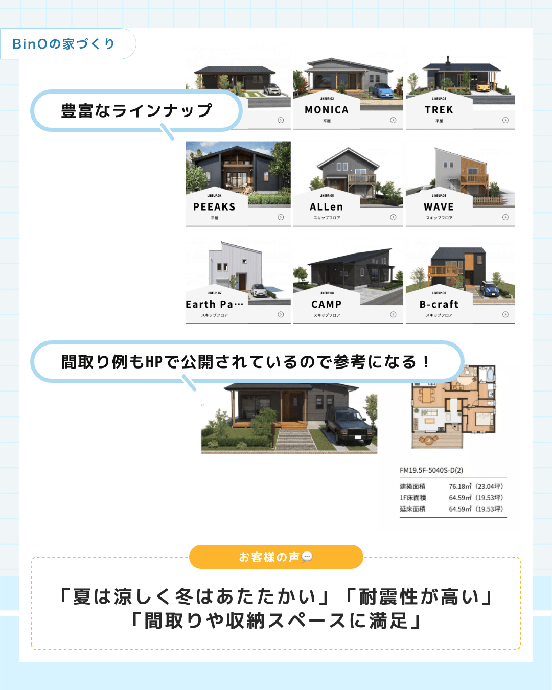 BinO 詳細