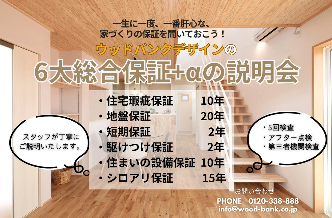 鹿児島市小野にて「6大総合保証+αの説明会」を開催【12-1月】